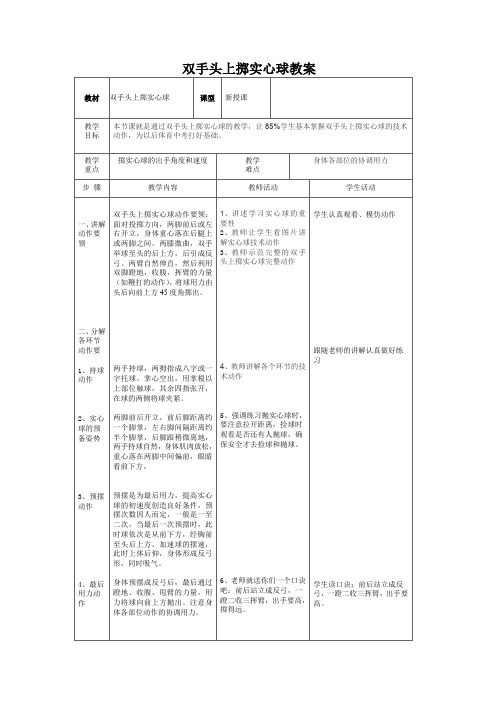 人教版七年级 体育与健康 第二章 双手头上掷实心球的技术动作 教案(表格式)