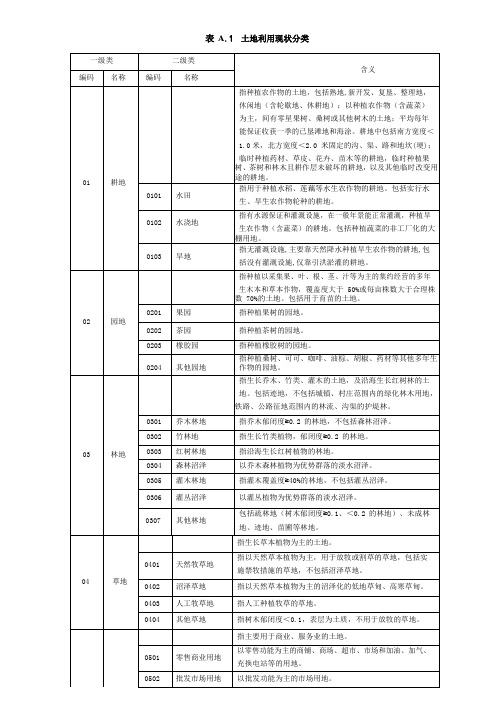 (最新)第三次全国国土调查土地利用现状分类及工作分类