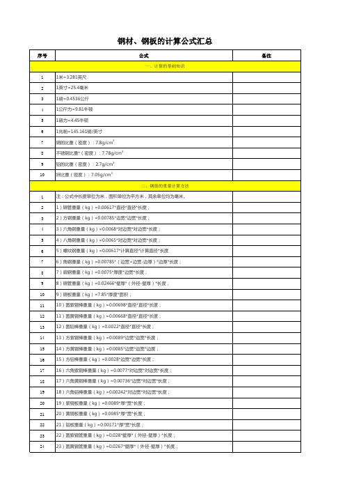 钢材钢板的计算公式汇总表