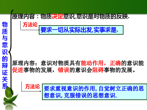 原理内容物质决定意识,意识是对物质的反映