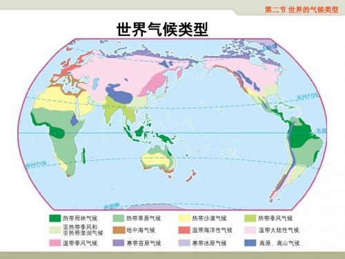 中图版八上地理 2.3 气候与人类活动 课件   (共20张PPT)