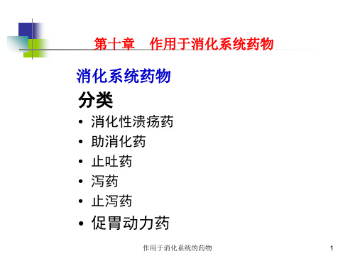 作用于消化系统的药物PPT课件