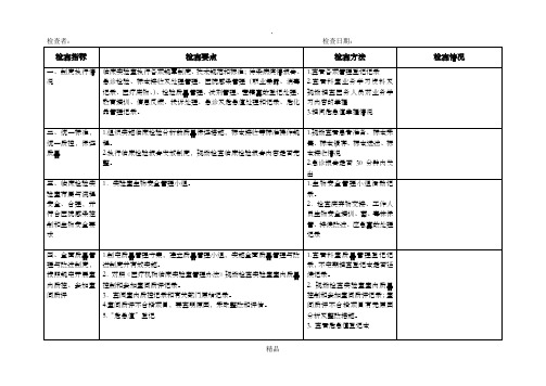 检验科医疗质量检查表