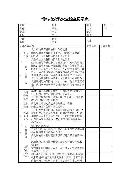 钢结构安装安全检查记录表