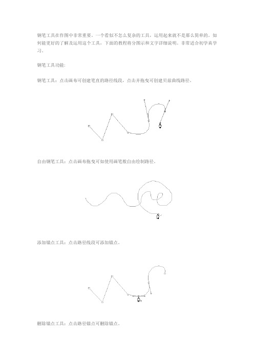 PS钢笔工具介绍及应用详解