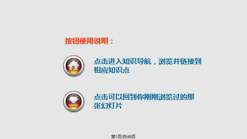 中国的河流PPT课件