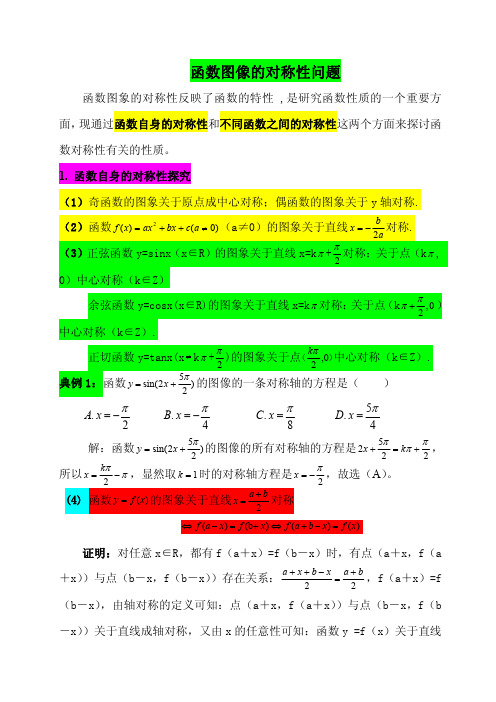 函数图像的对称性问题 