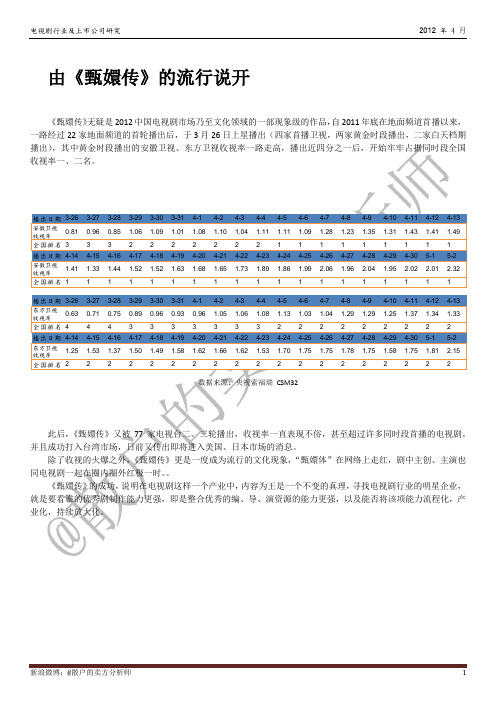 由《甄嬛传》的流行说开