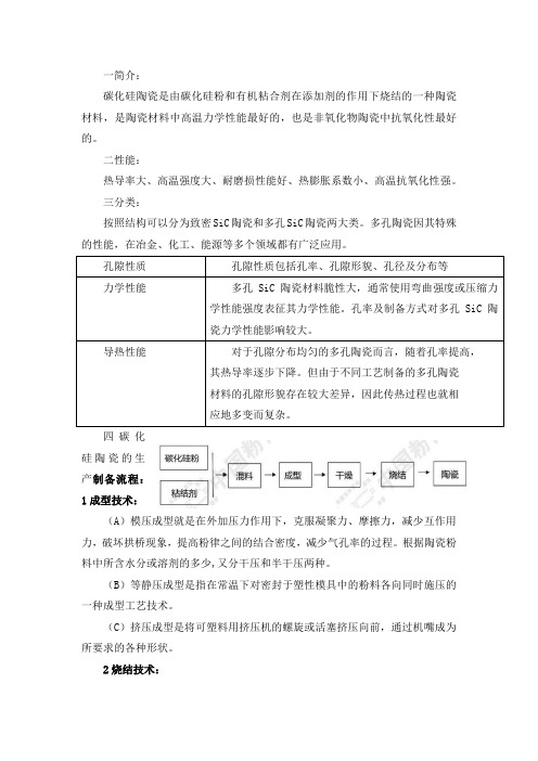 碳化硅陶瓷行业介绍