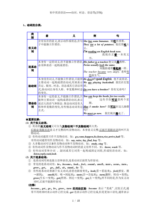 初中英语语法——动词、时态、语态等(详细)