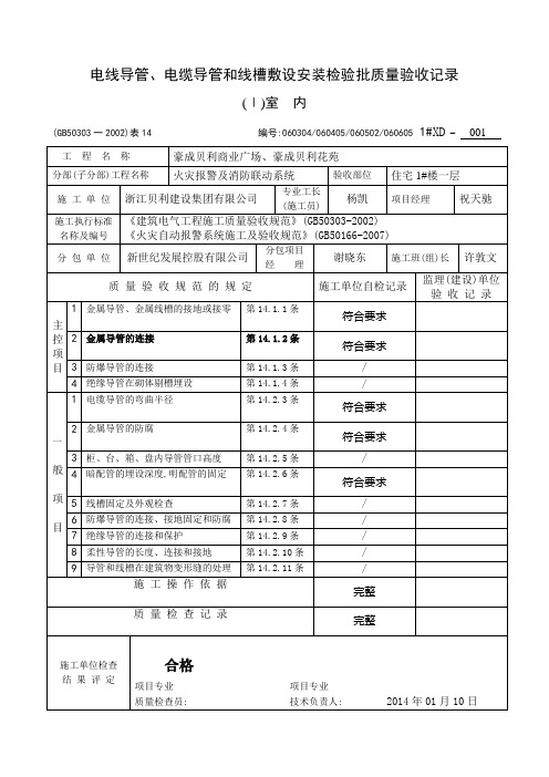 3.电线导管、安装检验批