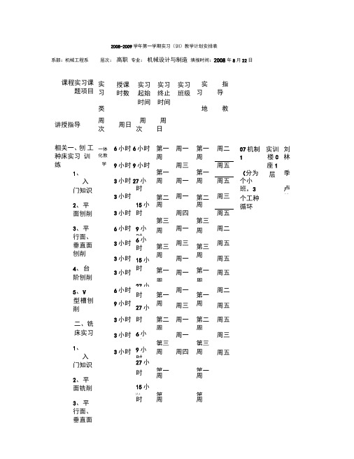 2008-2009学年第一学期实习(训)教学计划安排表.