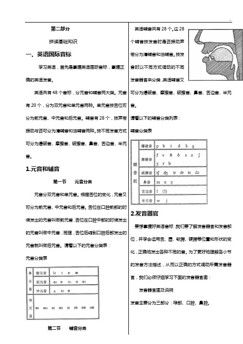 英语知识学习资料-英语国际音标【附发音器官示意图】