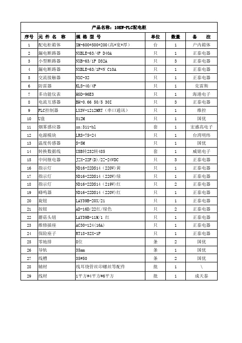 10KW-20KW-30KW-50KWPLC配电柜材料清单正泰配置 