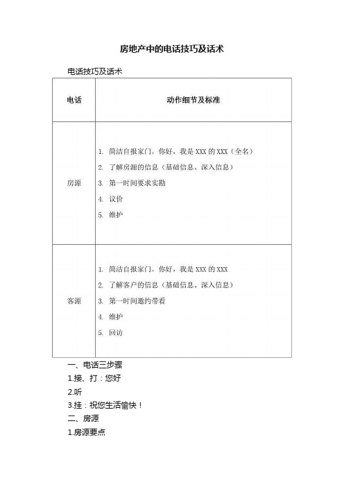 房地产中的电话技巧及话术