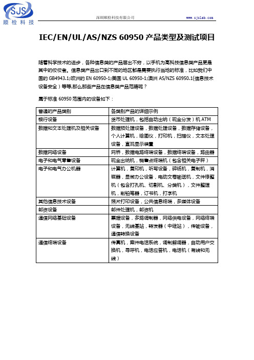 IEC 60950 详细目录以及测试项目介绍