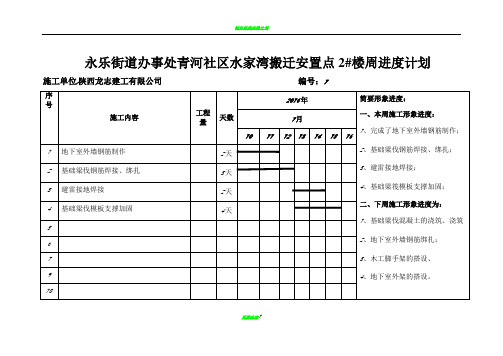 周进度计划表实例