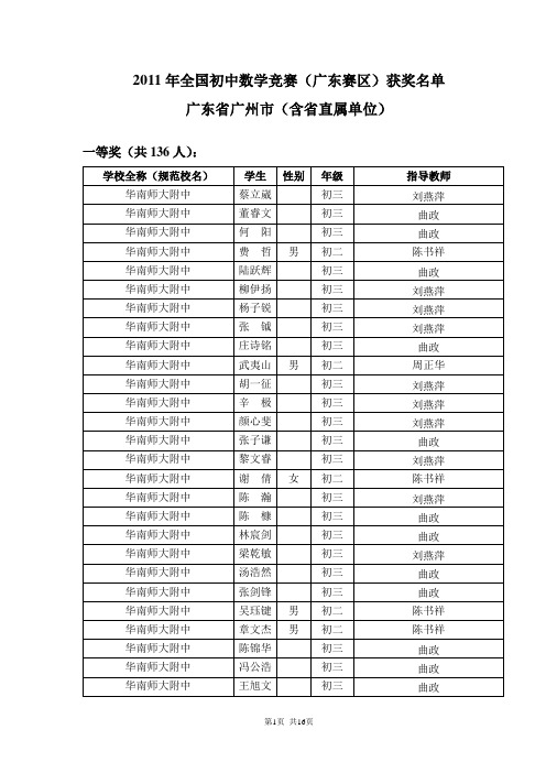 2011年全国初中数学竞赛(广东赛区)获奖名单