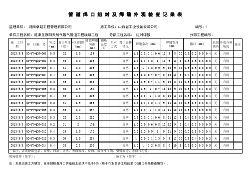 管道焊口组对及焊缝外观检查记录表