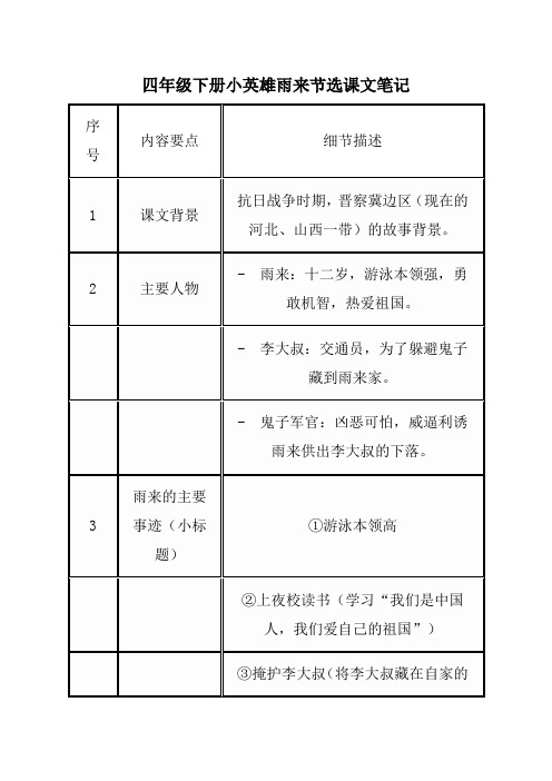 四年级下册小英雄雨来节选课文笔记