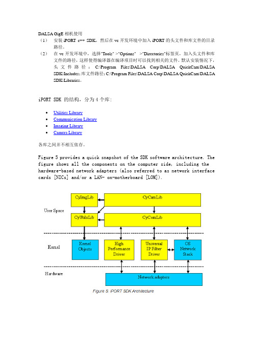 DALSA GigE相机使用