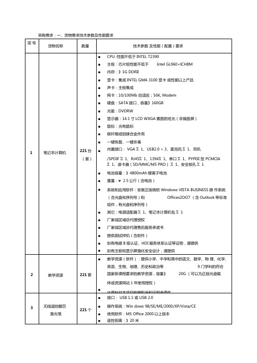 采购需求货物需求技术参数及性能要求精