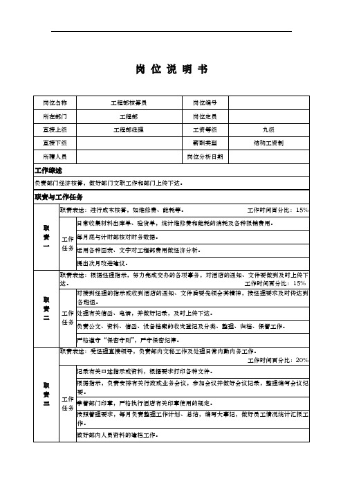 工程部岗位说明书大全(49个)38