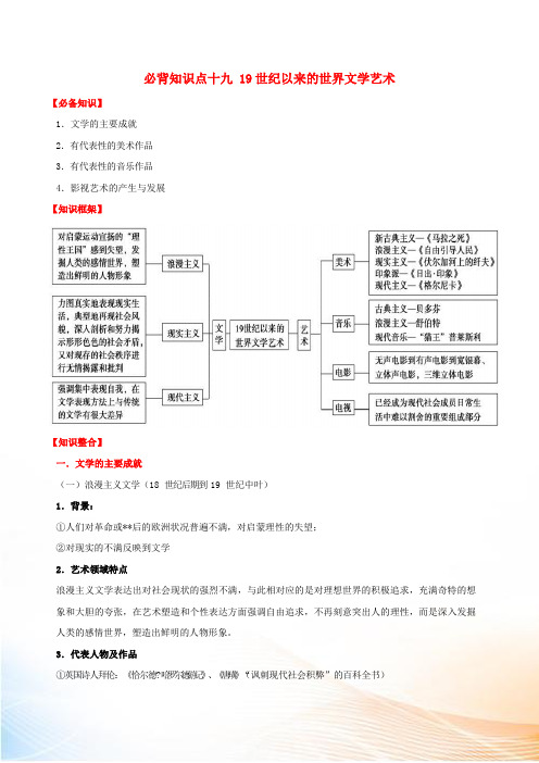 2022-2022学年高考历史一轮复习 必背知识点十九 19世纪以来的世界文学艺术素材