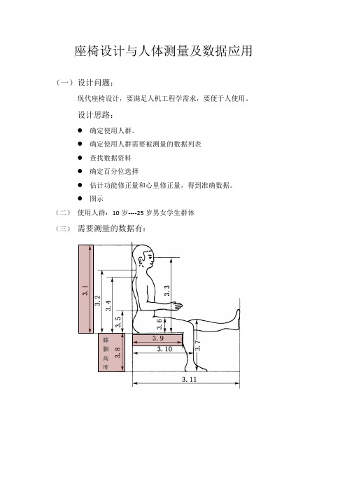 座椅设计与人体测量及数据应用