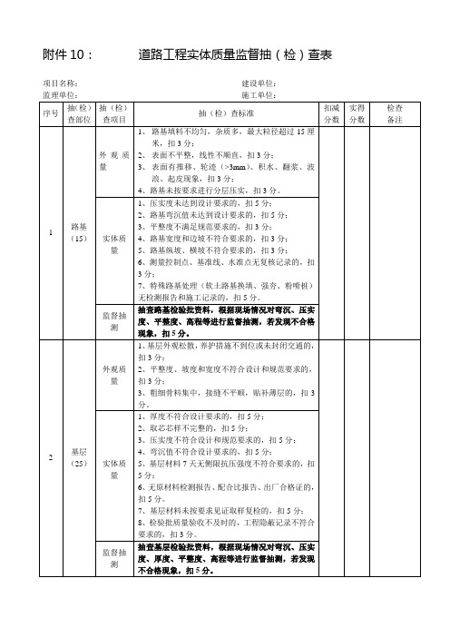 市政工程实体质量检查表 (道路)