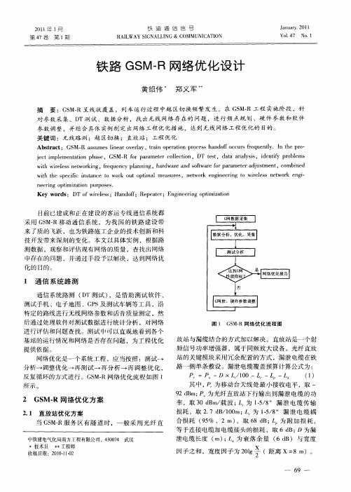 铁路GSM-R网络优化设计