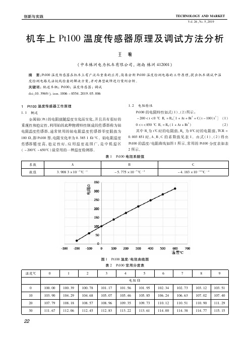 机车上Pt100温度传感器原理及调试方法分析