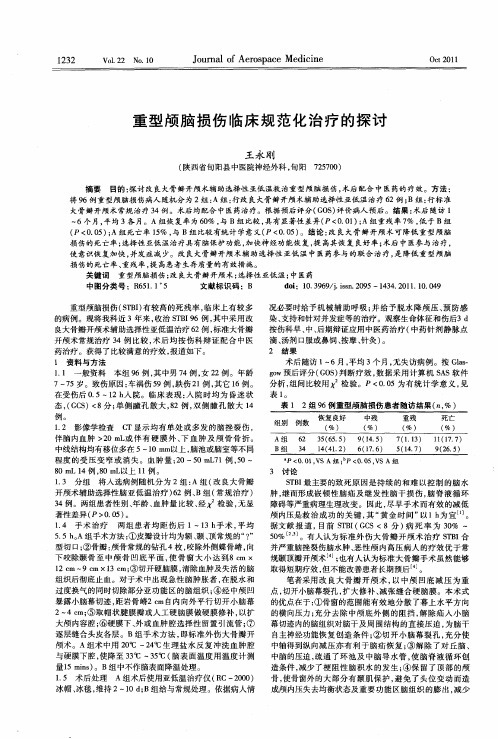 重型颅脑损伤临床规范化治疗的探讨