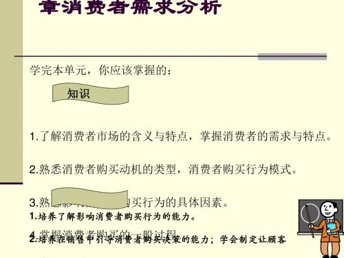 消费者需求分析(PPT 37张)