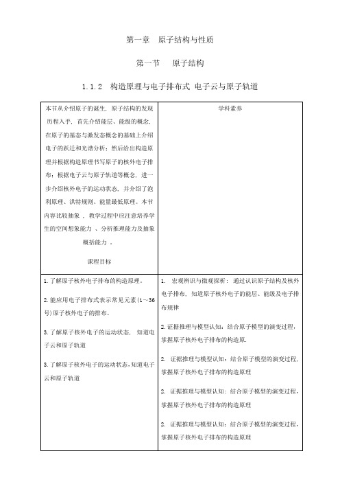 原子结构高中化学人教版-选修第二册公开课教案