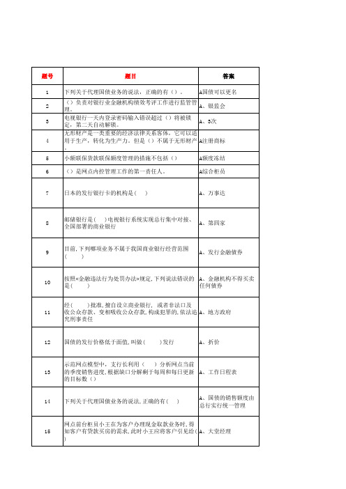 2016年全国代理营业机构负责人任职资格模拟试题(临沧5套)