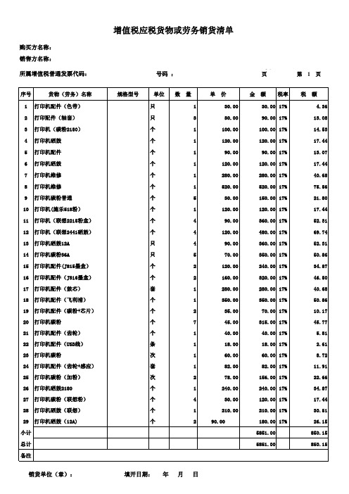 增值税发票清单模板