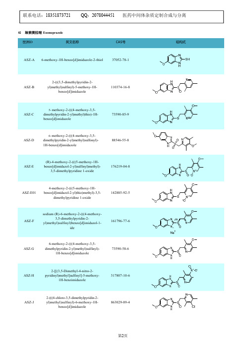 埃索美拉唑杂质