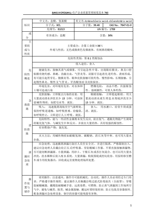 盐酸危险特性识别表