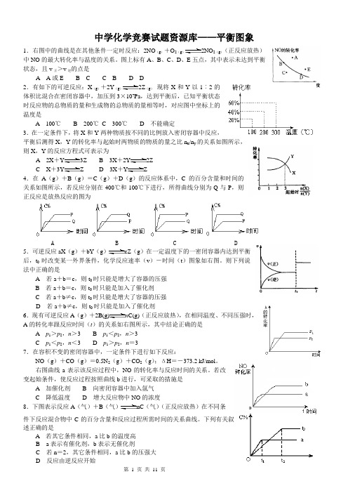 高中化学竞赛题--平衡图象