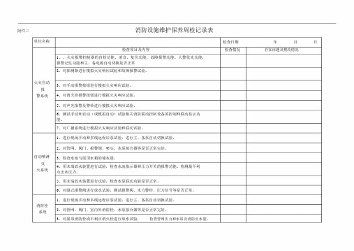 消防周、月、季检查表