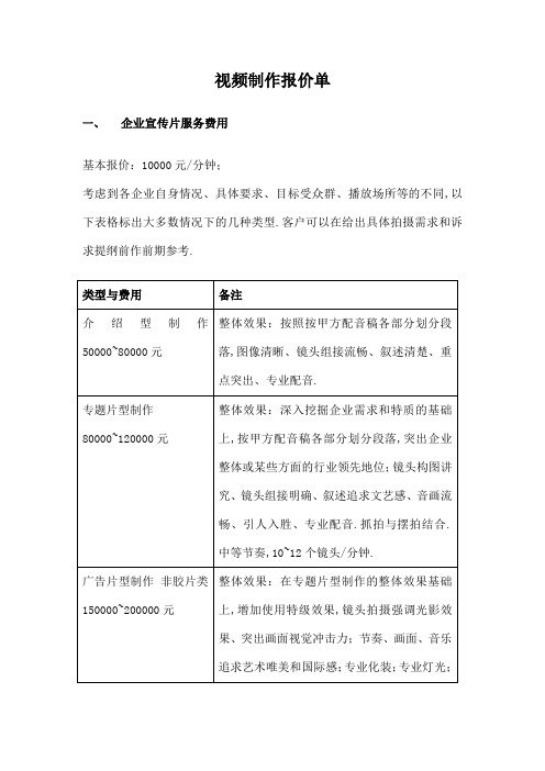 视频制作报价单