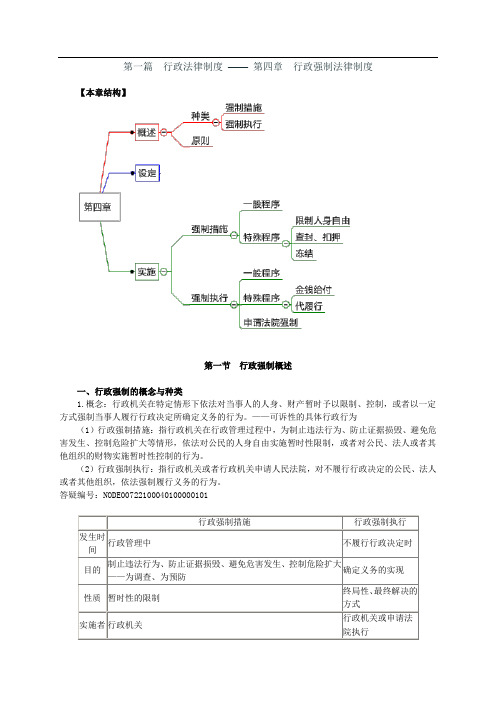 行政强制法律制度