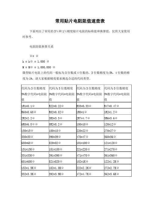 常用贴片电阻阻值速查表