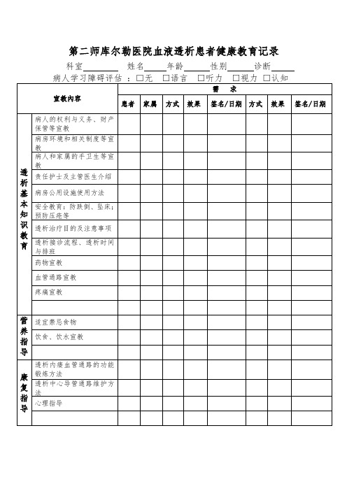 透析病人健康教育单