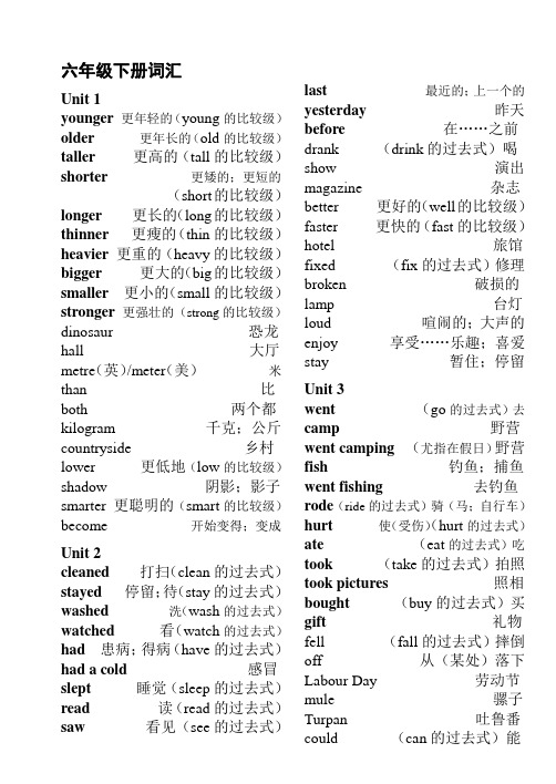 (完整版)人教版小学六年级下册英语单词英汉对照表