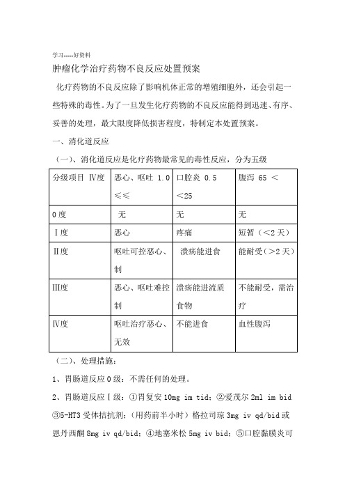 肿瘤化学治疗药物不良反应处置预案汇编