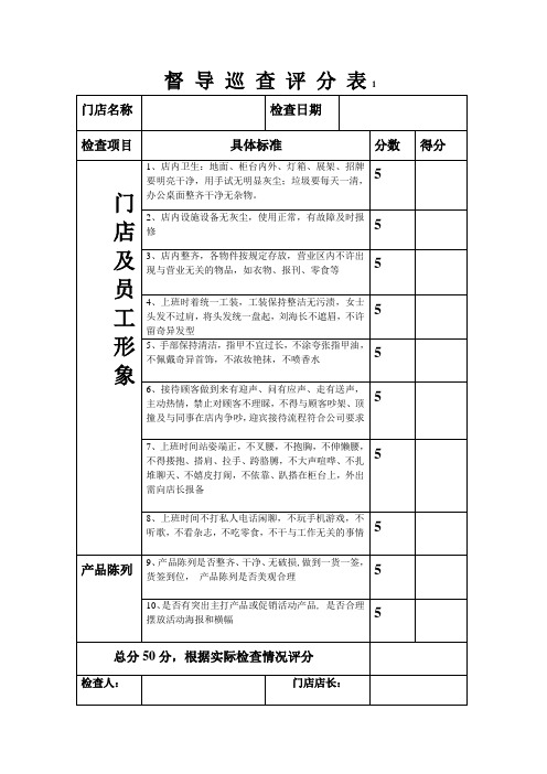 门 店 形 象 检 查 评 分 表