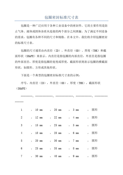 毡圈密封标准尺寸表