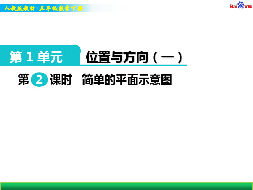 人教版三年级下册数学教学课件-简单的平面示意图